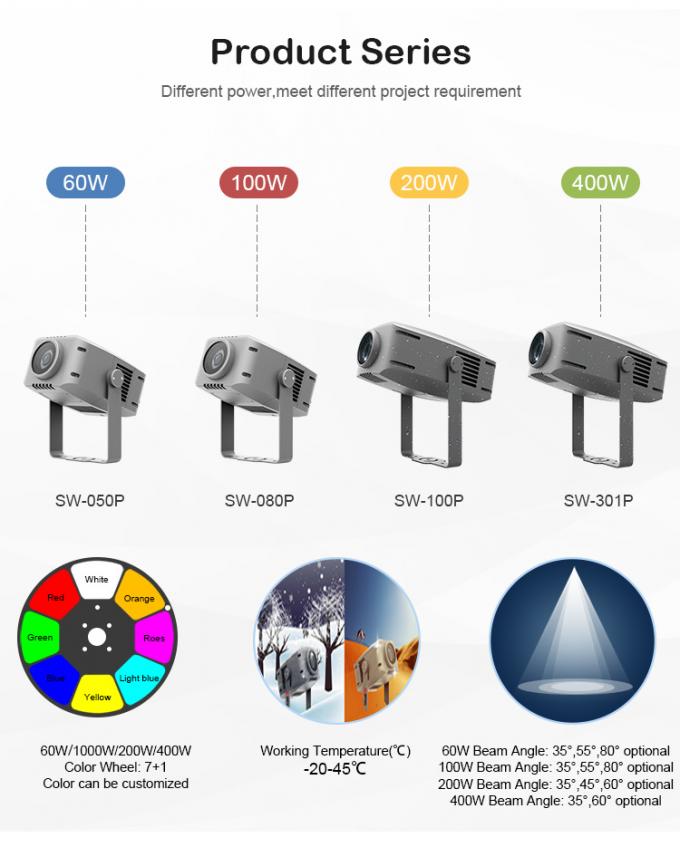 Waterproof 60W Professional Gobo Projector Outdoor Water Effect