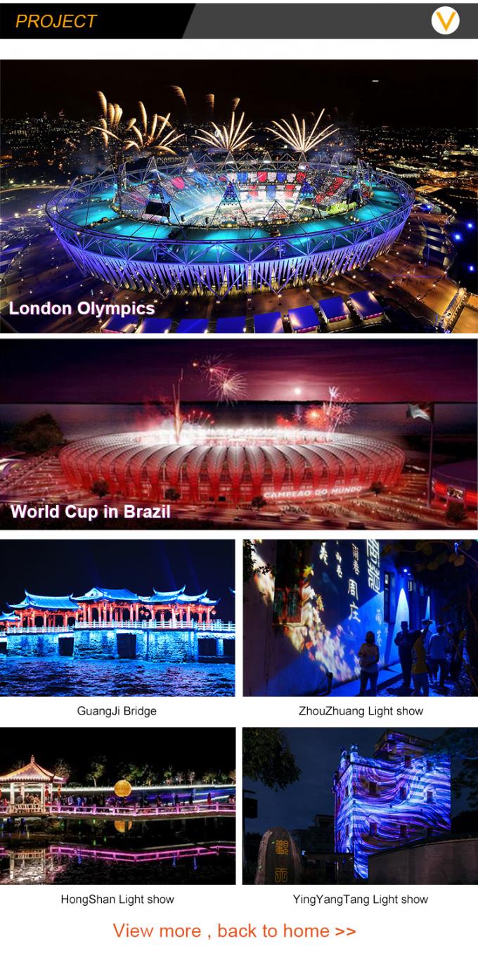 400W Ripple Effect Outdoor Gobo Projector 1030 Degrees Zoom Imager HD