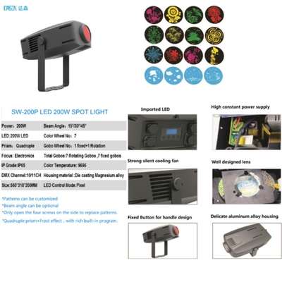Gobo Zoom LED Projector Lights