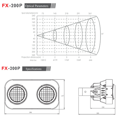 200W Cob LED Par Can Stage Light Warm White or RGB 2 Eyes LED Blinder Light DMX Audience Lights
