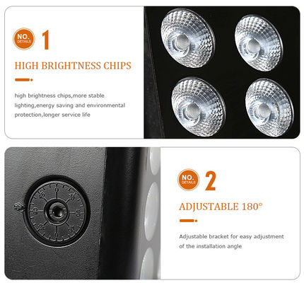 RGBW LED Flood Light