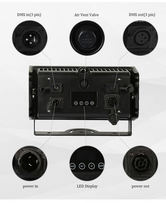 Outdoor 80W IP65 Square DMX RGBW LED Flood Light for Building Facade LED Wall Washer Floodlight