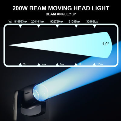 200W LED Beam Moving Head Light IP66 Waterproof Outdoor Stage Lighting DMX512 Control for Hotel Building Landmark Theme Park Show