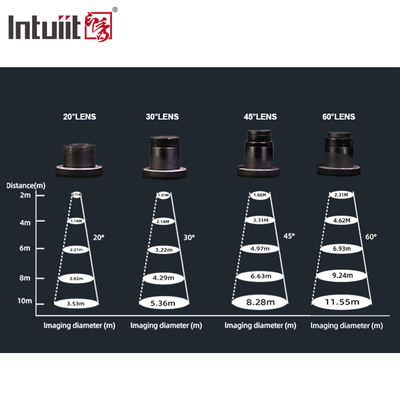 40w Indoor Commercial Advertising Gobo Projector Lamp Led logo Floor Projector Welcome Source Factory