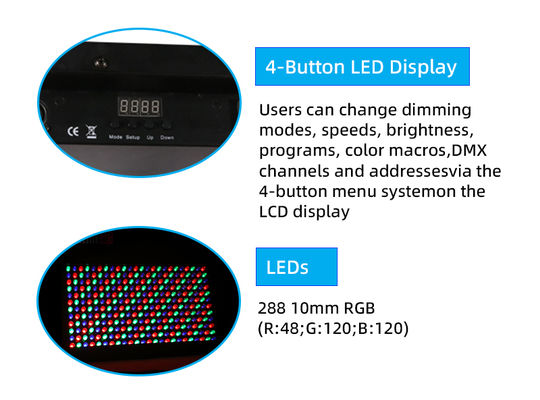 Led Strobe Rgb Waterproof 36w LED Modern Design Concert Strobe Lighting Stage Lights for Studio Bar Party