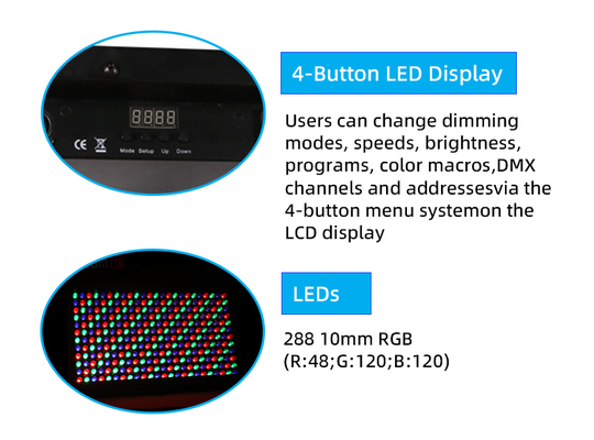 RGB Led Light 36W Flash Dj Lighting Led Strobe Light Stage for Bar Party Show