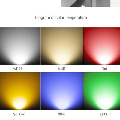 Professional RGBW LED Building Tree Flood Light Waterproof IP65 DMX512 LED Floodlight for Outdoor Facade Lighting 36W