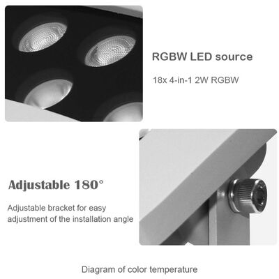36W RGBW LED Tree Lighting for Park Garden IP65 Outdoor Landscape Lamp Color Changing Spotlights for Tree Trunk and Leaf Wash