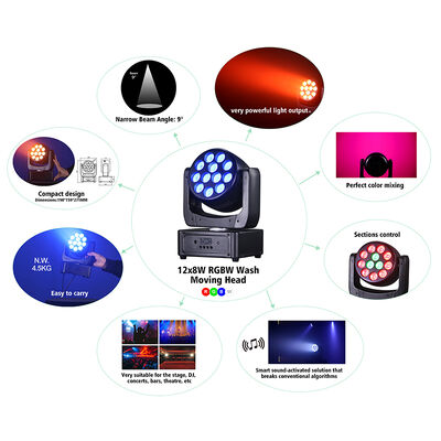Factory Price Mini LED Moving Head 12x8W RGBW 4in1 Wash Stage Light DMX512 Sound Active for Small Event Disco Party DJ Lighting