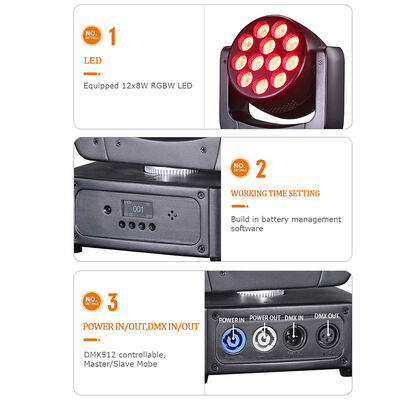 Factory Price Mini LED Moving Head 12x8W RGBW 4in1 Wash Stage Light DMX512 Sound Active for Small Event Disco Party DJ Lighting
