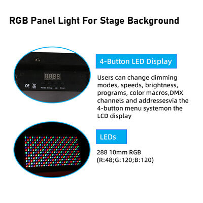 36W RGB COB LED Strobe Light Sound Activated DMX512 Flash Stage Lighting for DJ Disco Party Halloween Club