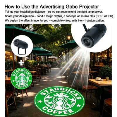 Professional 40W LED Indoor Gobo Projector Light Rotating Custom Image Logo Projection Lamp for Wedding Restaurant Mall Decoration
