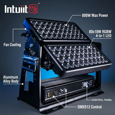 400W 800W 1500W High Power LED Flood Light IP65 Waterproof DMX512 Outdoor Stadium Building Industrial Construction Lighting
