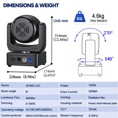 19x8w Rgbw 4in1 Moving Head Wash Light Dj Disco Led Stage Lights